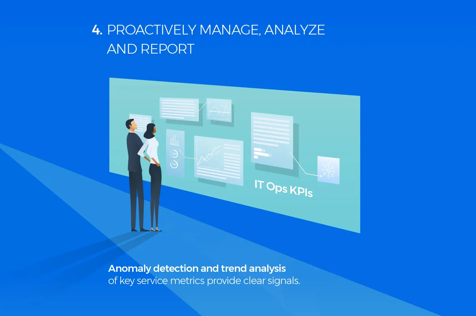 4. Proactively Manage, Analyze and Report
