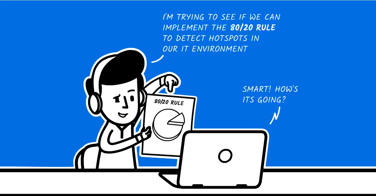 Detecting Hotspots