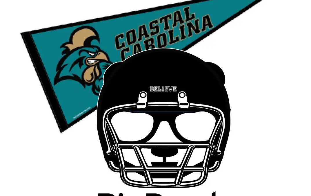 Coastal Carolina University Panda