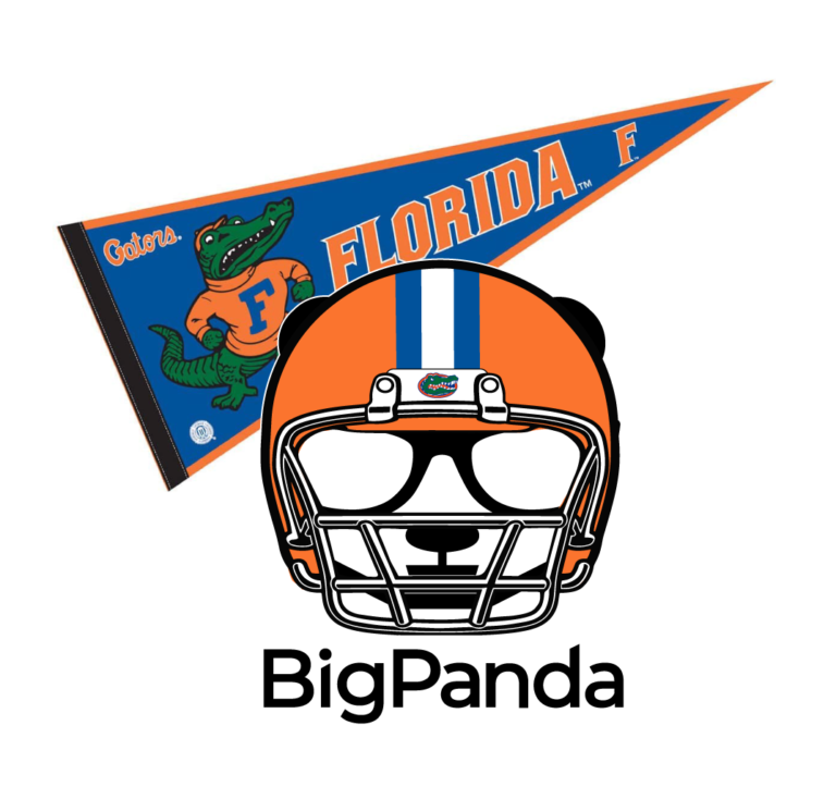 University of Florida Panda