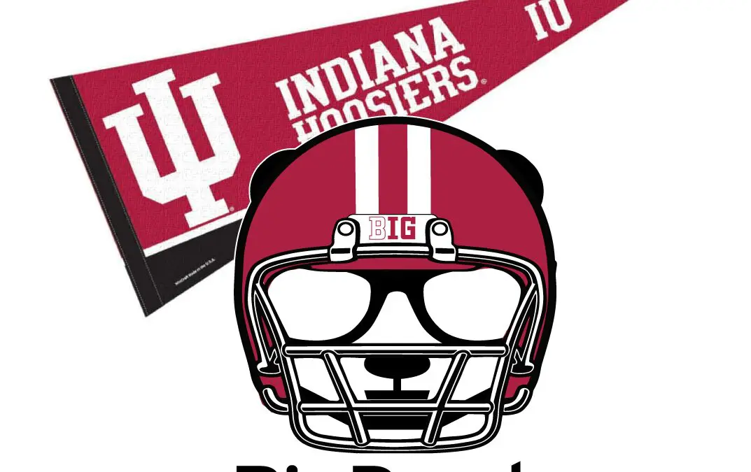 Indiana University Panda