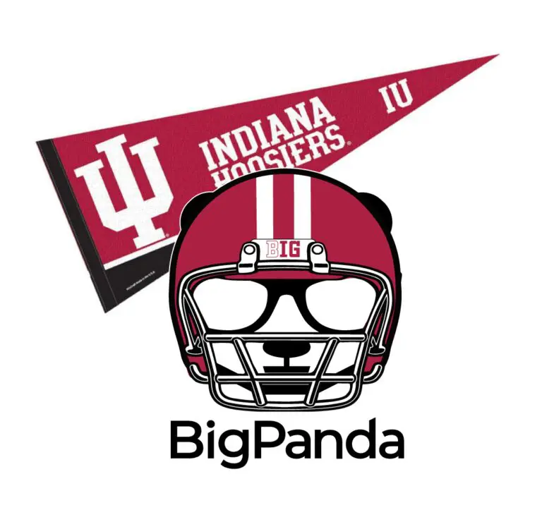 Indiana University Panda