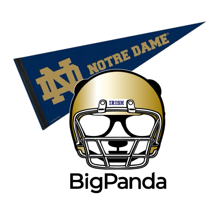 University of Notre Dame Panda