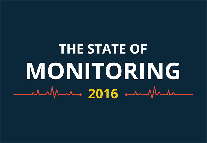 State Of Monitoring