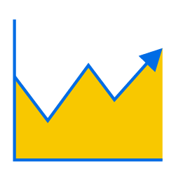 Improved performance and availability for applications and services
