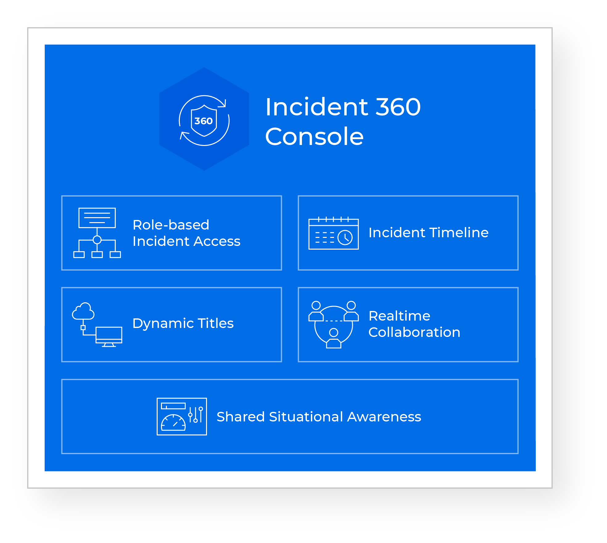 stack_incident 360 Operations Console