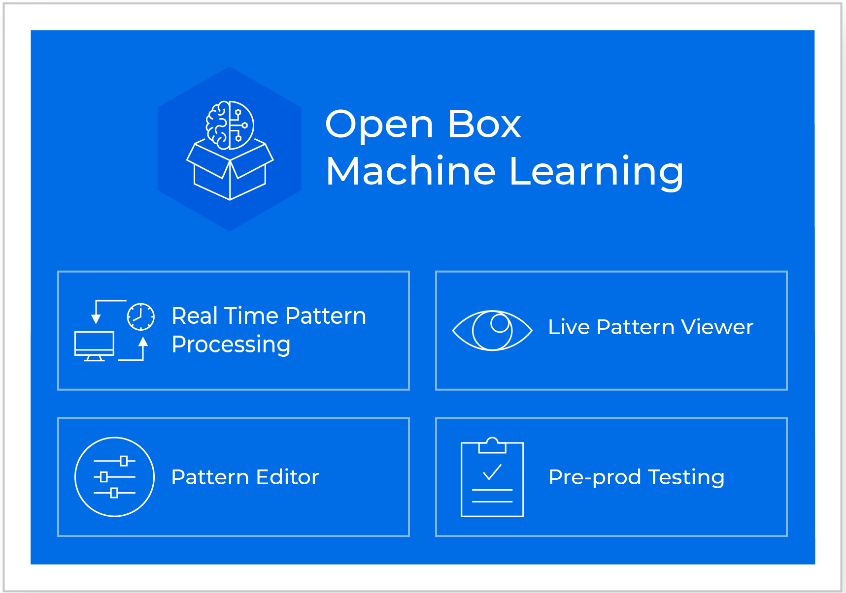 stack_OBML Open Box Machine Learning