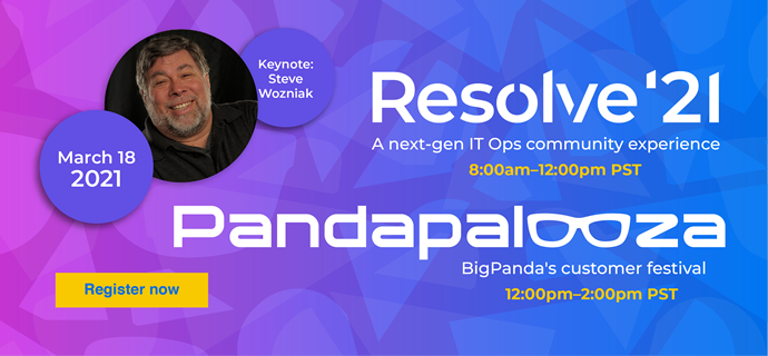 Resolve '21 Virtual Summit