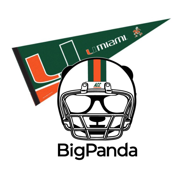 University of Miami Panda