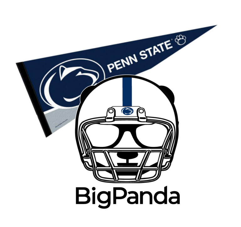 Pennsylvania State University Panda