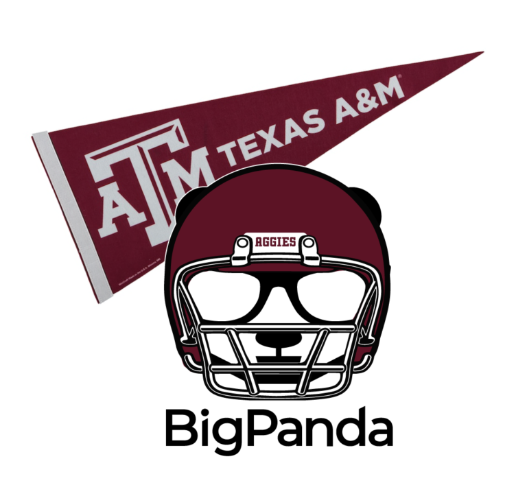 Texas A&M University Panda