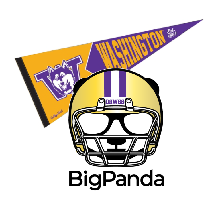 University of Washington Panda