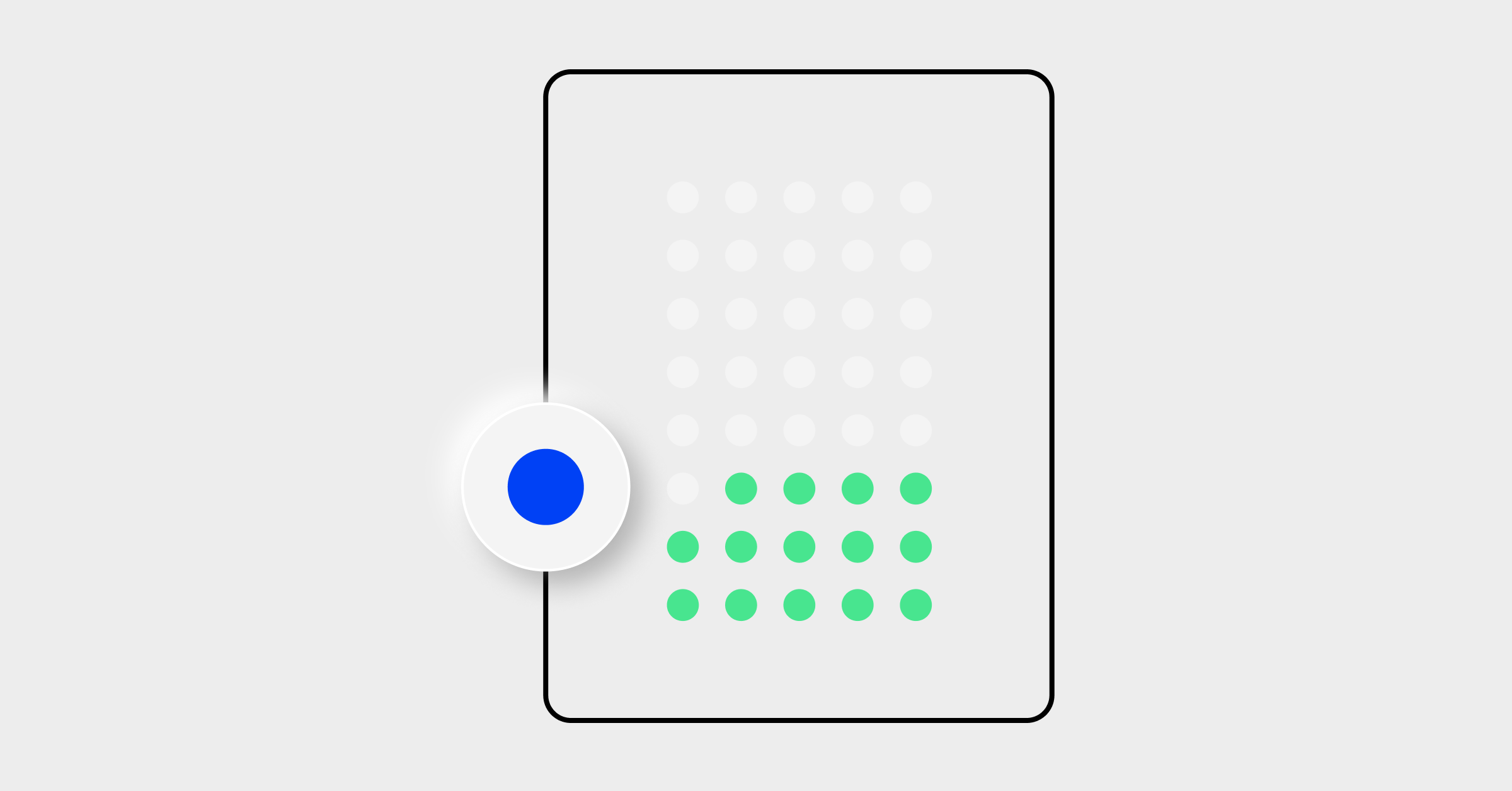 AIOps Benchmark: The operating platform for transformation