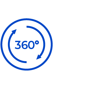 Incident 360 Console