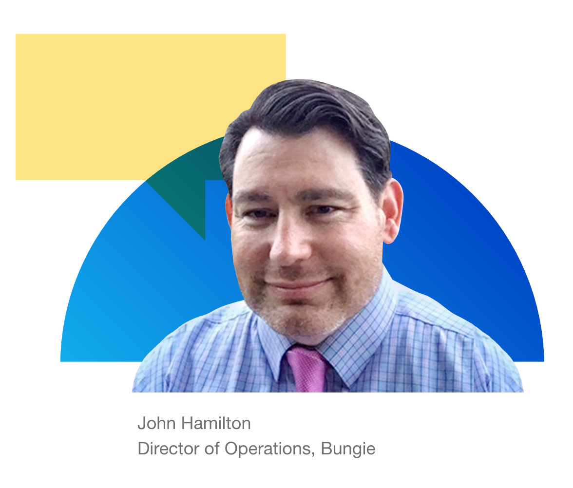 John Hamilton John Hamilton