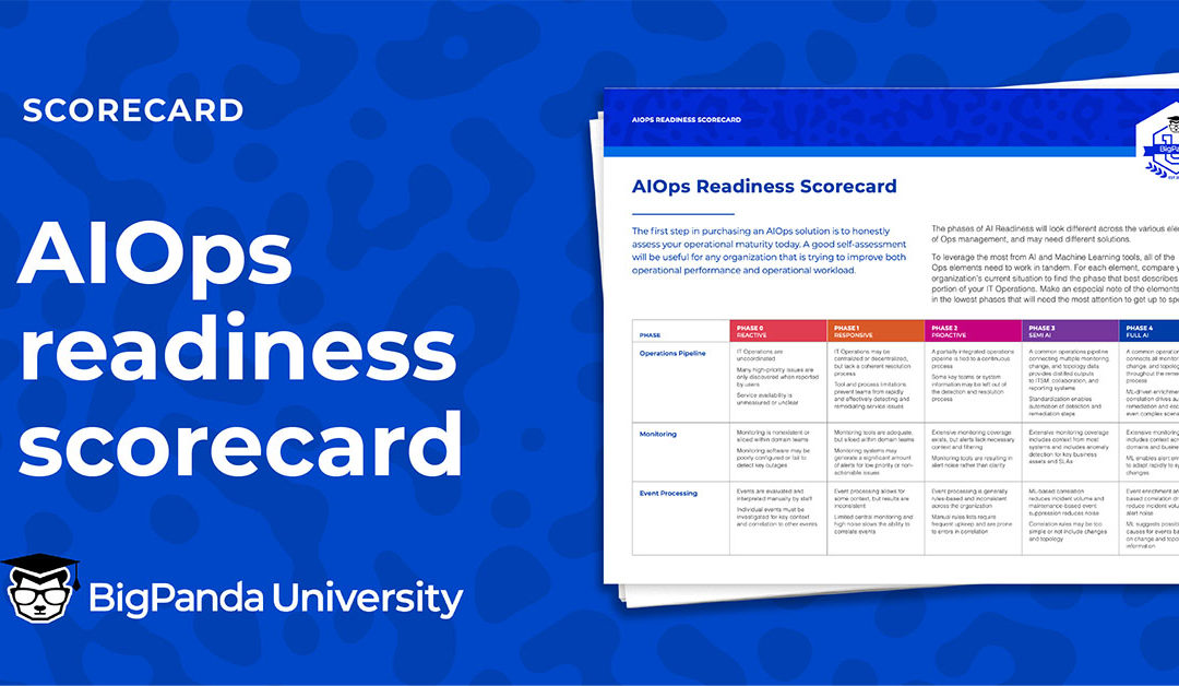 AIOps readiness scorecard