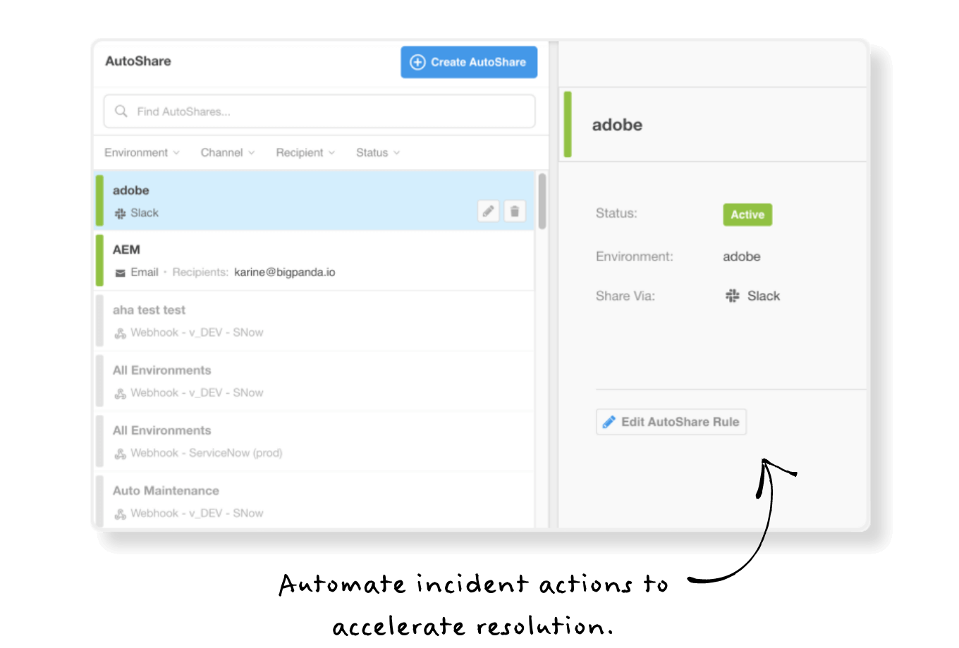 Workflow automation Workflow automation