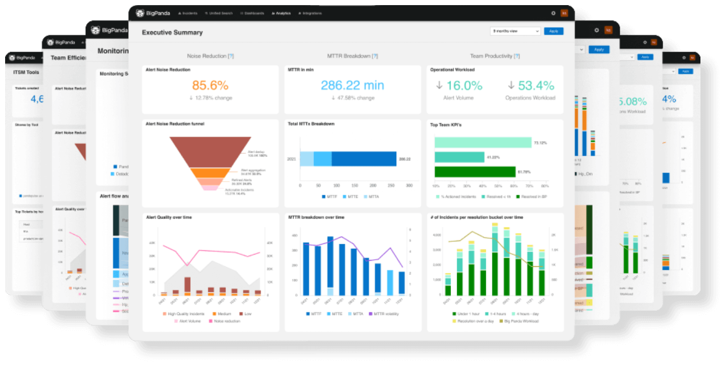 Unified Analytics