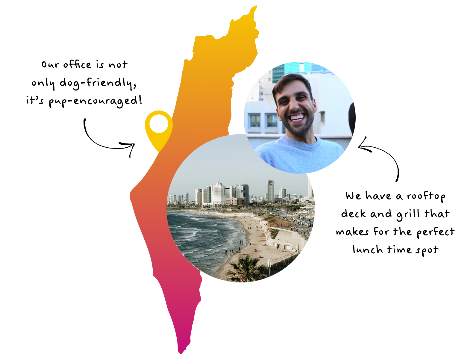 Israel Map Israel Map