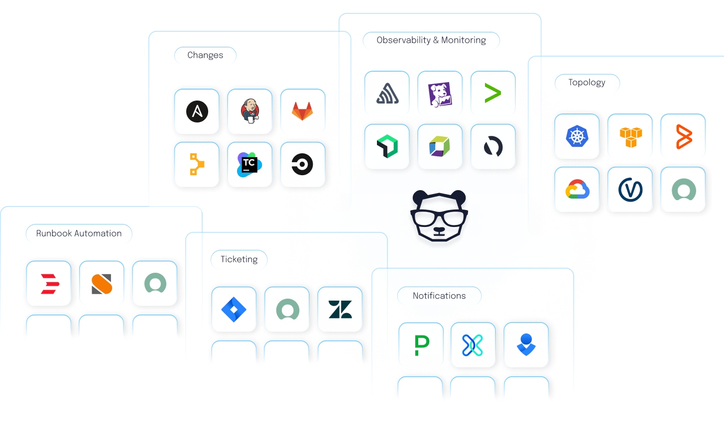 bigpanda-open-extensible Data Engineering