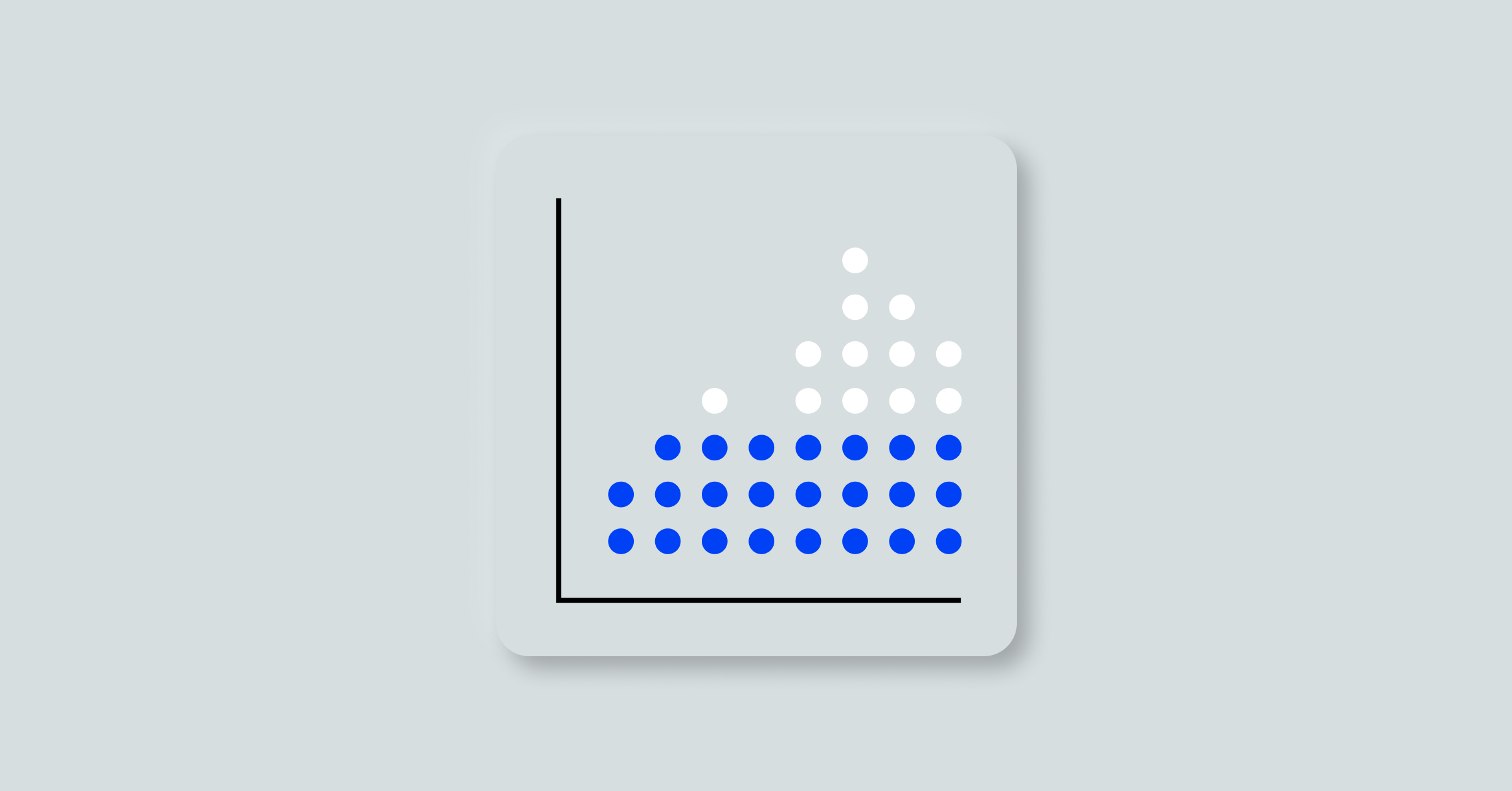 Quick start guide to Unified Analytics dashboards