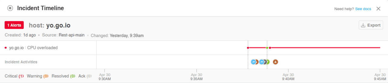 Time Line Panda BigPanda's latest Unified Console features unveiled | BigPanda