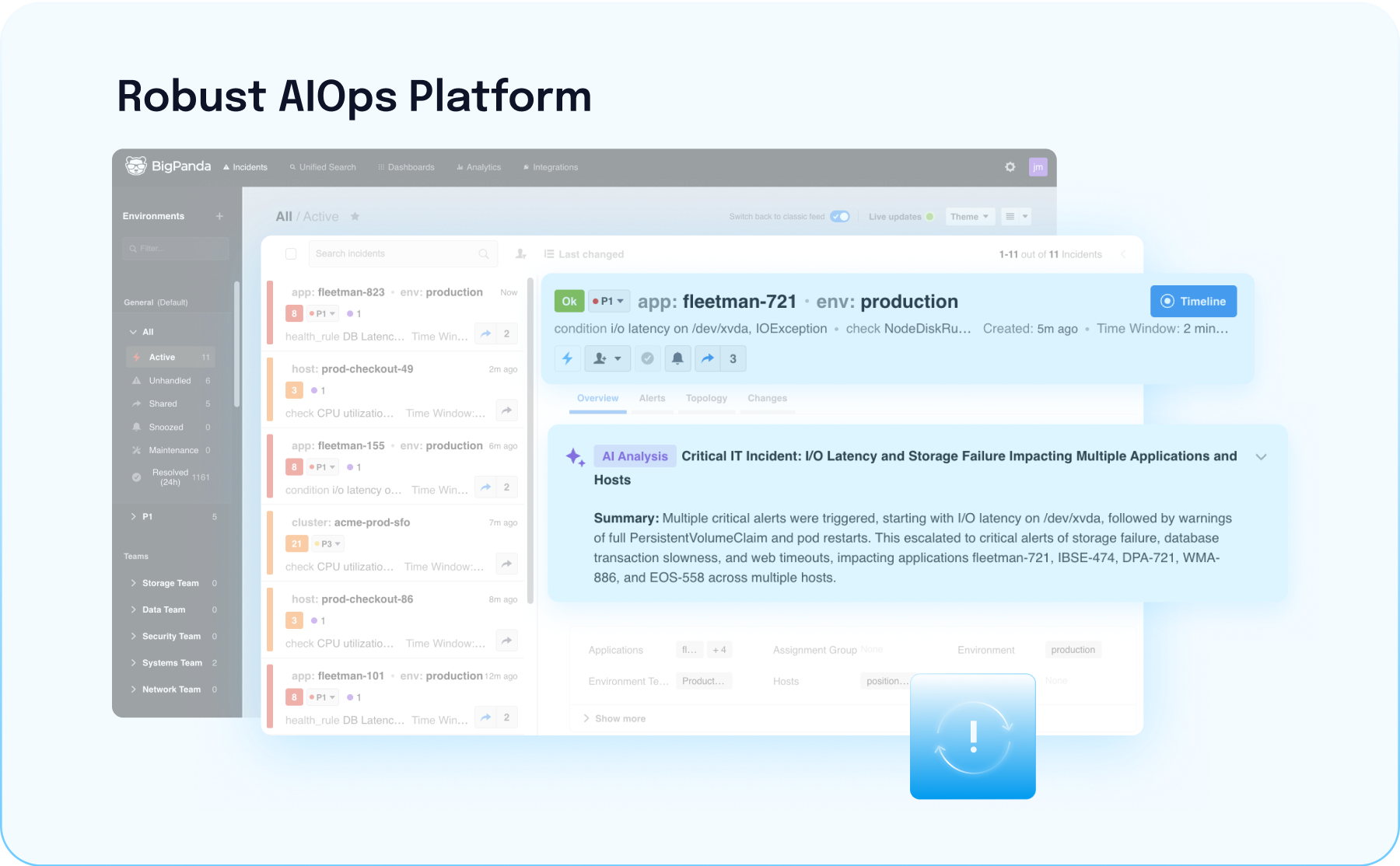 Robust AIOps Platform graphic