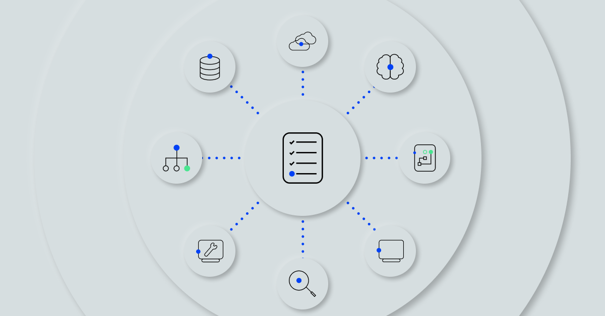 Use full context to unite observability and ops teams