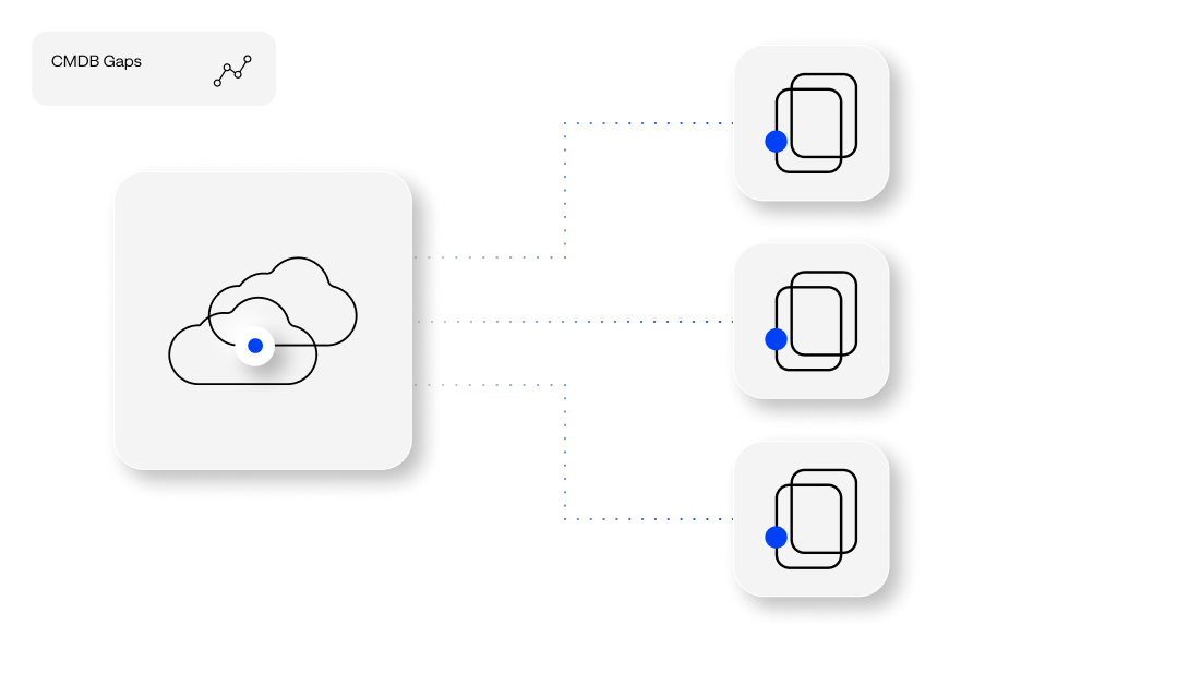 Modernize legacy systems