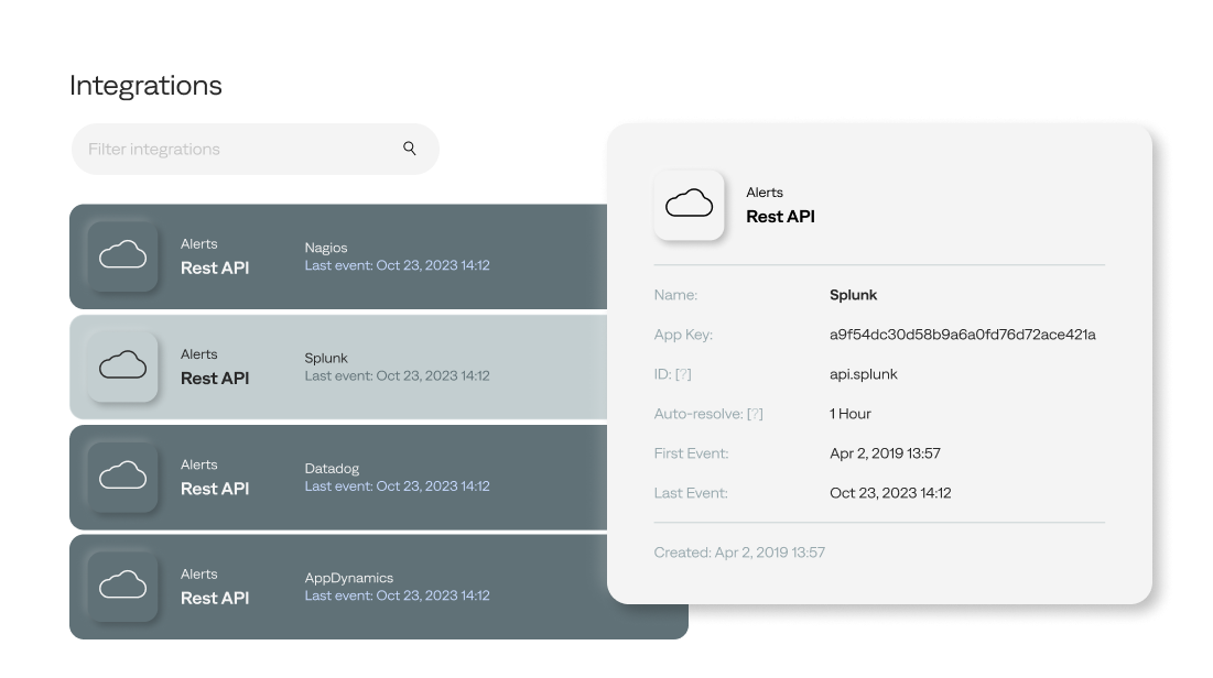 Platform integration graphic