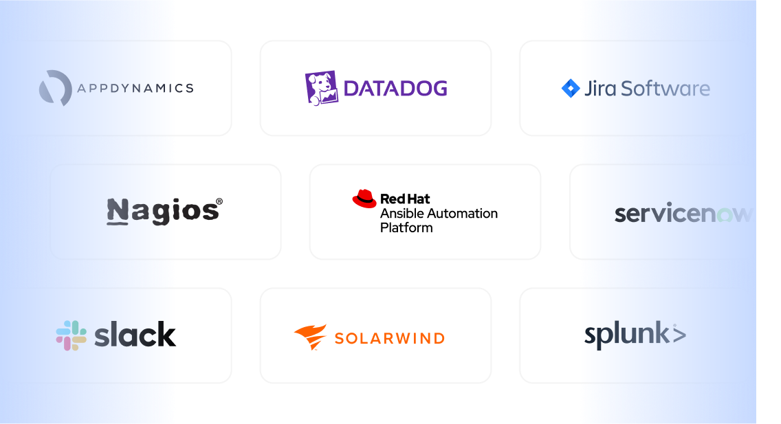 Logos of Servicenow, Datadog, Splunk, RedHat, Appdynamic, Solarwinds, slack, Jira Software, FPO