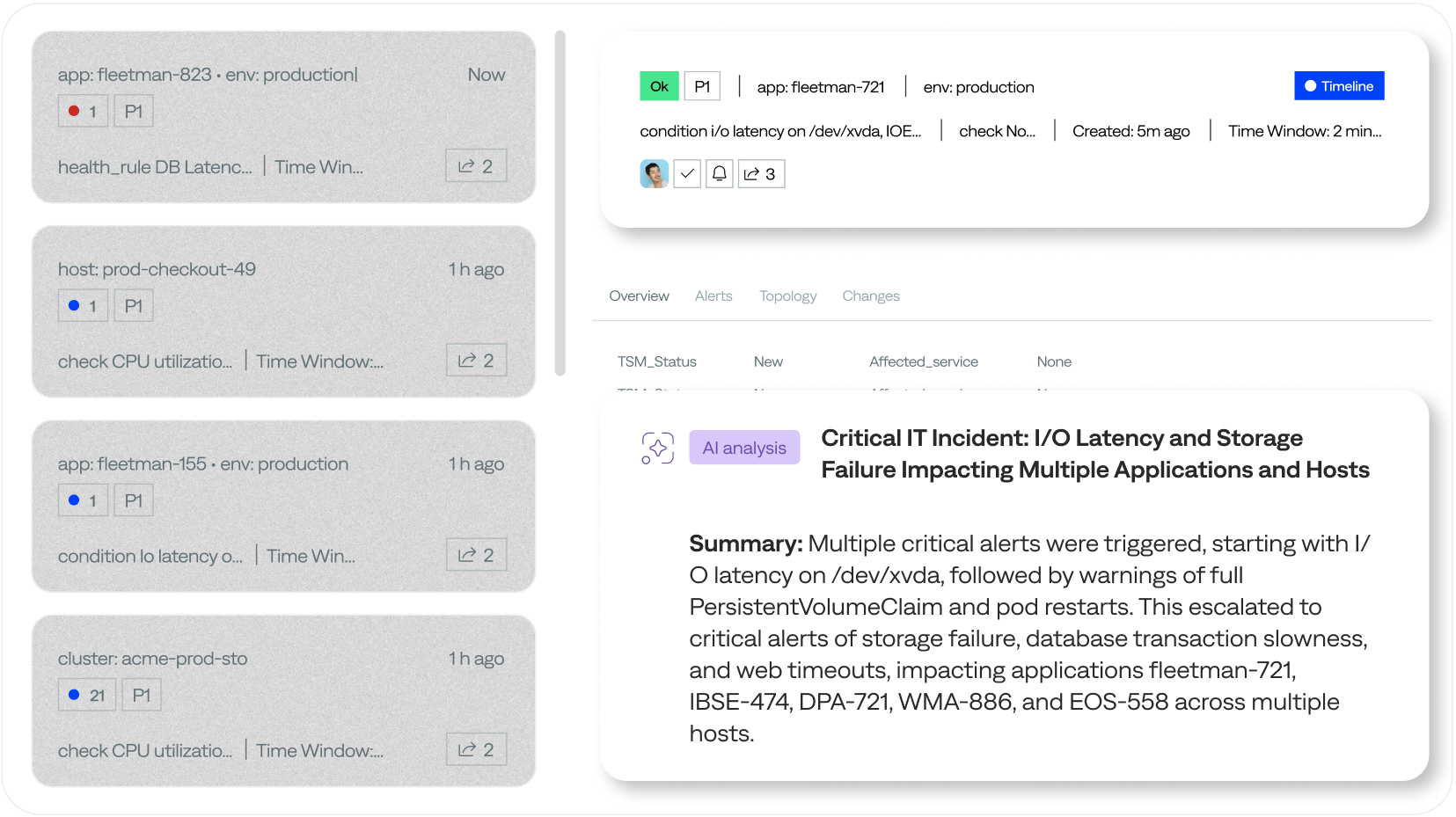 AI-generated summary of incident analysis from multiple alerts.