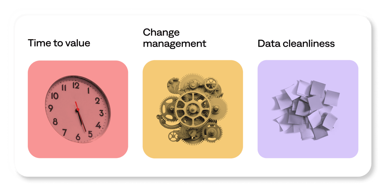 How to get quick value from an AIOps platform | BigPanda