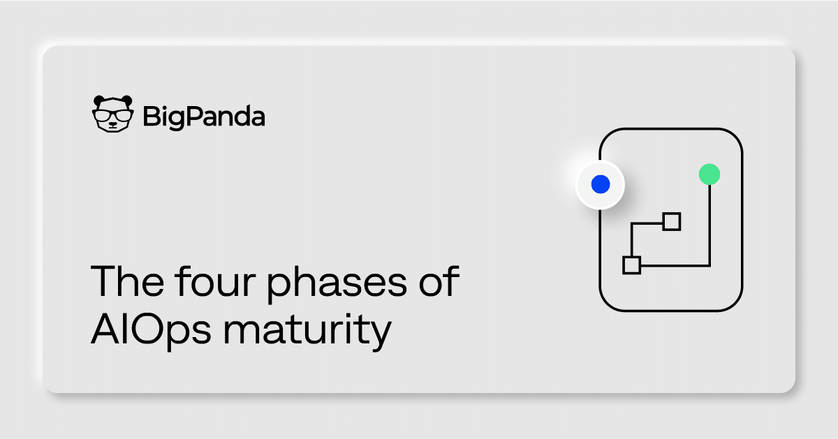 The four phases of AIOps maturity | BigPanda