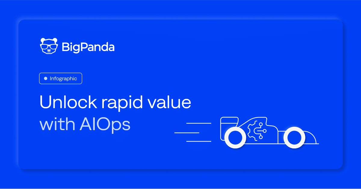 Unlock rapid value with AIOps | BigPanda