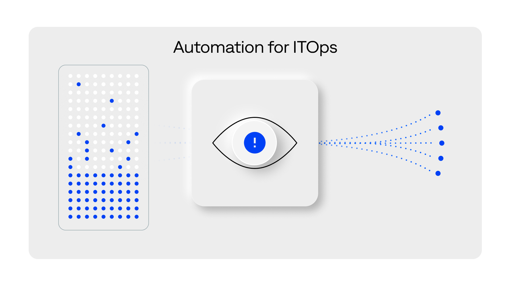 bigpanda-explainable-automation-image Bring AI into ITOps for fast, consistent, and scalable operations.