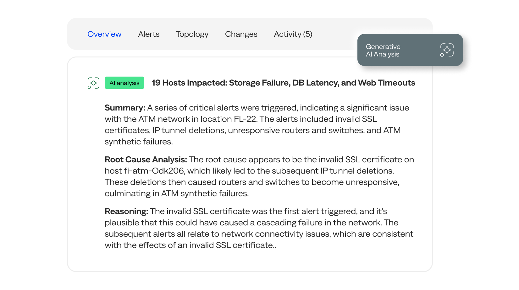 bigpanda-gen-ai-features-image BigPanda Advanced Insight helps ITOps teams quickly understand and explain incident impact.
