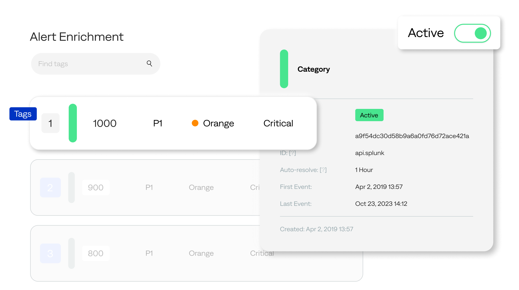 bigpanda-alert-enrichment-image Distill millions of events into contextualized, actionable, and high-quality intelligent alerts.