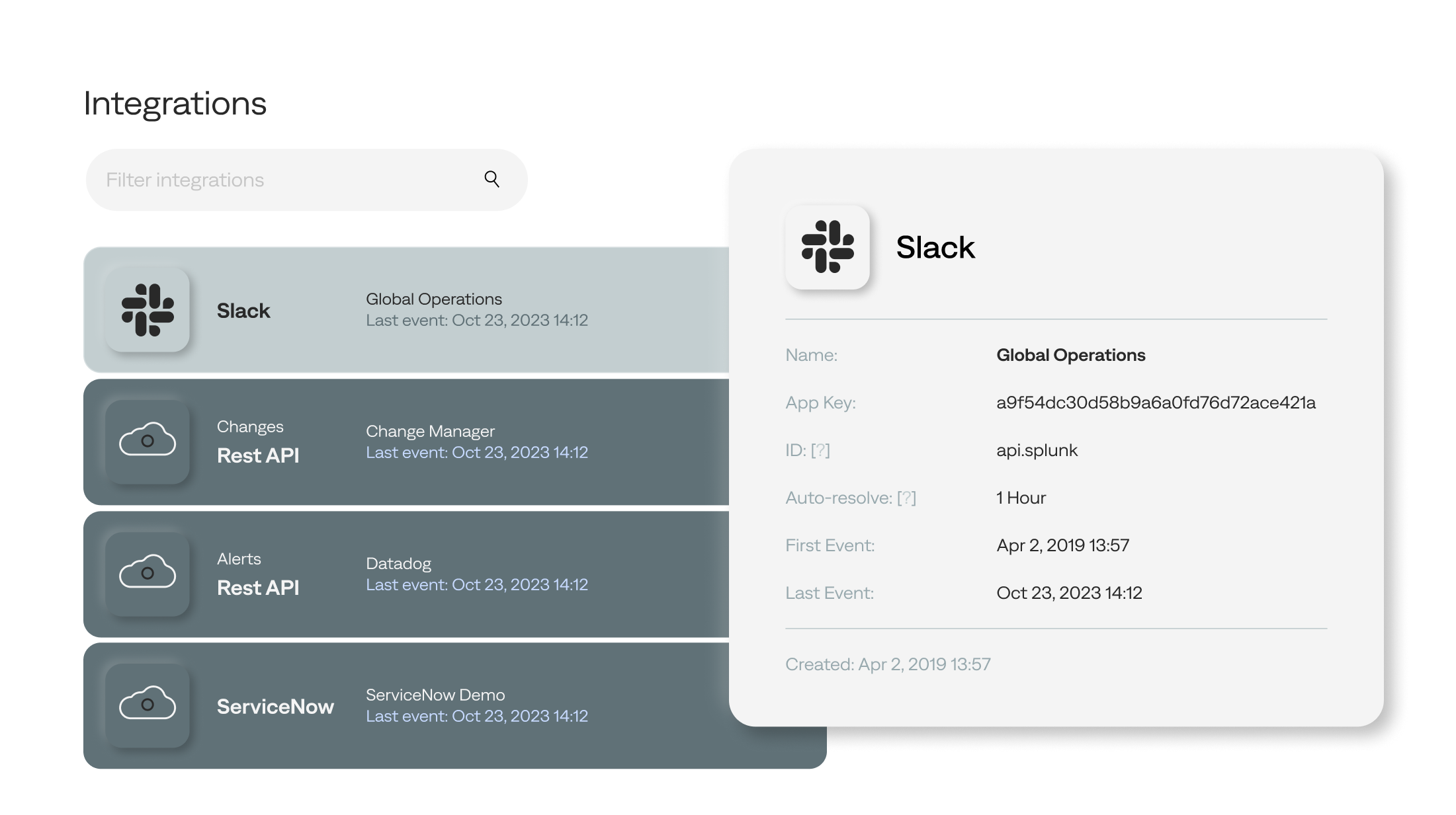 bigpanda-chat-automation-image Automate and accelerate incident workflows and processes.