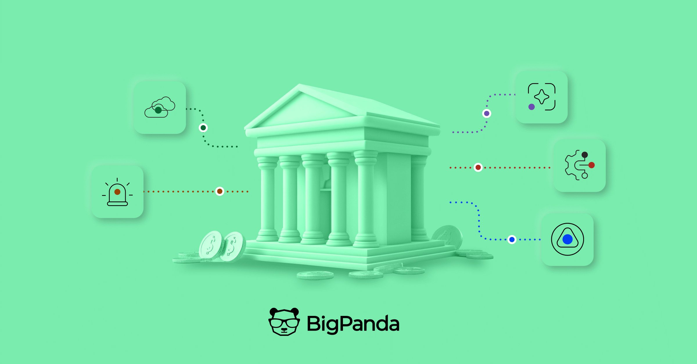 What is DORA and how AIOps facilitates compliance | BigPanda