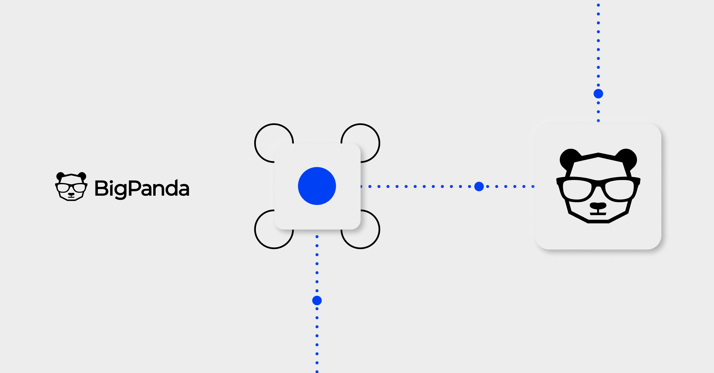 How to deliver the capabilities of Event Intelligence Solutions | BigPanda