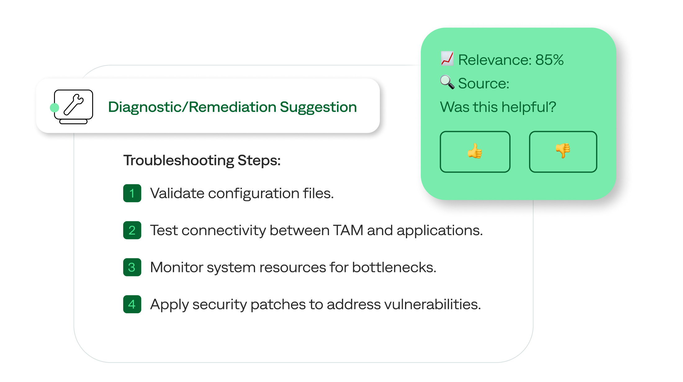 bigpanda-AI-incident-assistant-resolve-issues-image The BigPanda AI Incident Assistant automatically delivers clear resolution steps to responders.
