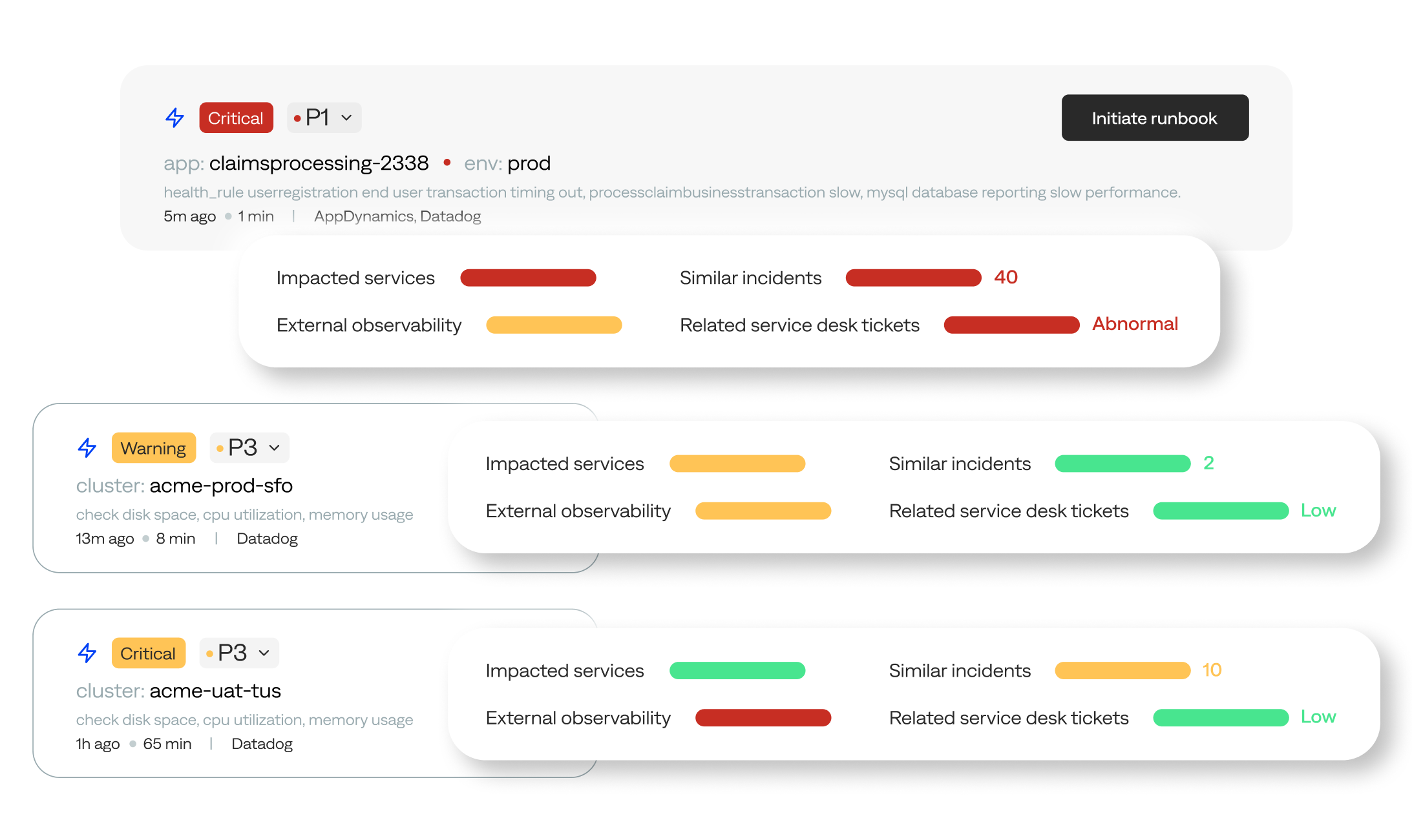 bigpanda-ai-detection-proactively-detect-image Empower L1 teams with enriched data about incoming issues, including impact, similar incidents, and related service desk tickets.</p>
<p>