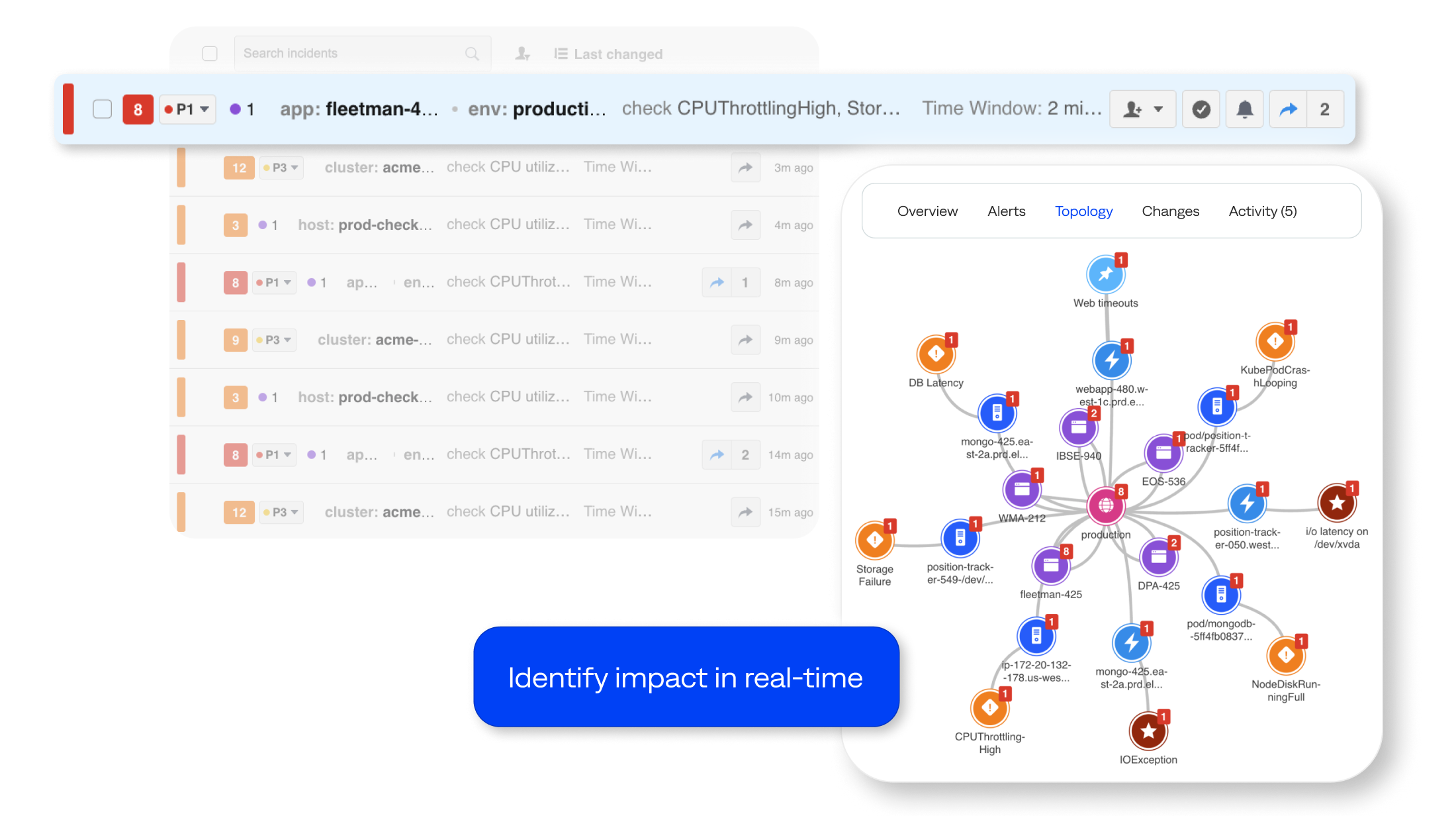 bigpanda-automating-detection-and-response-detect-incidents-image Eliminate guesswork and empower L1 teams to confidently navigate responses and identify business impact in real time.