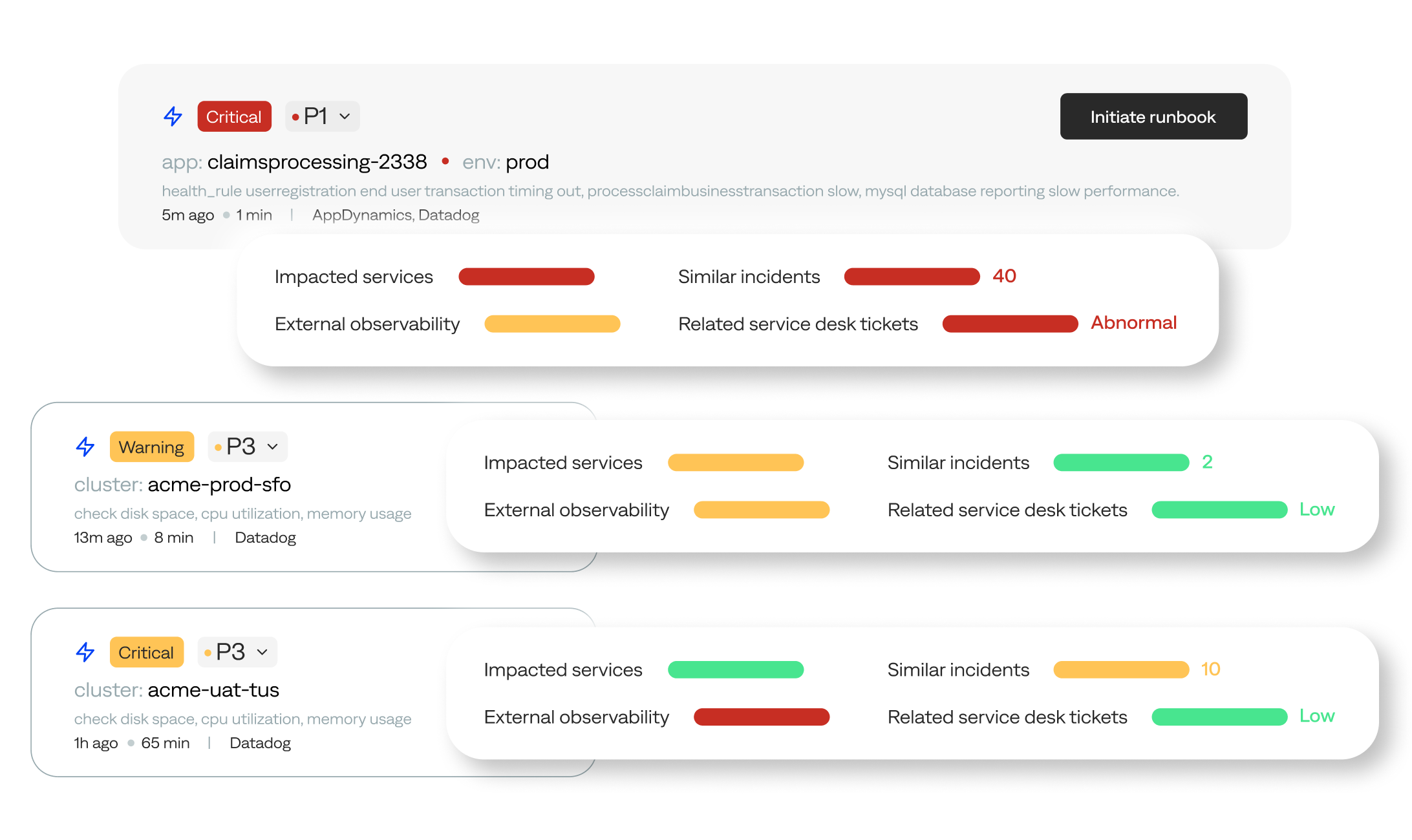 bigpanda-automating-detection-and-response-streamline-l1-workflows-image View all enriched, normalized, and correlated alerts from internal and external observability, CMDB, topology, and change systems in one location.