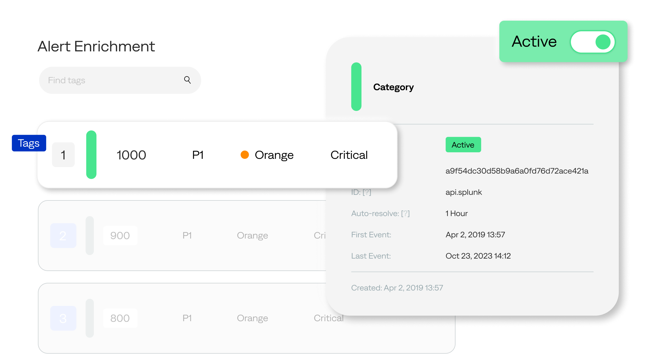 bigpanda-core-reduce-blind-spots-image Distill millions of events into contextualized, actionable, and high-quality intelligent alerts.