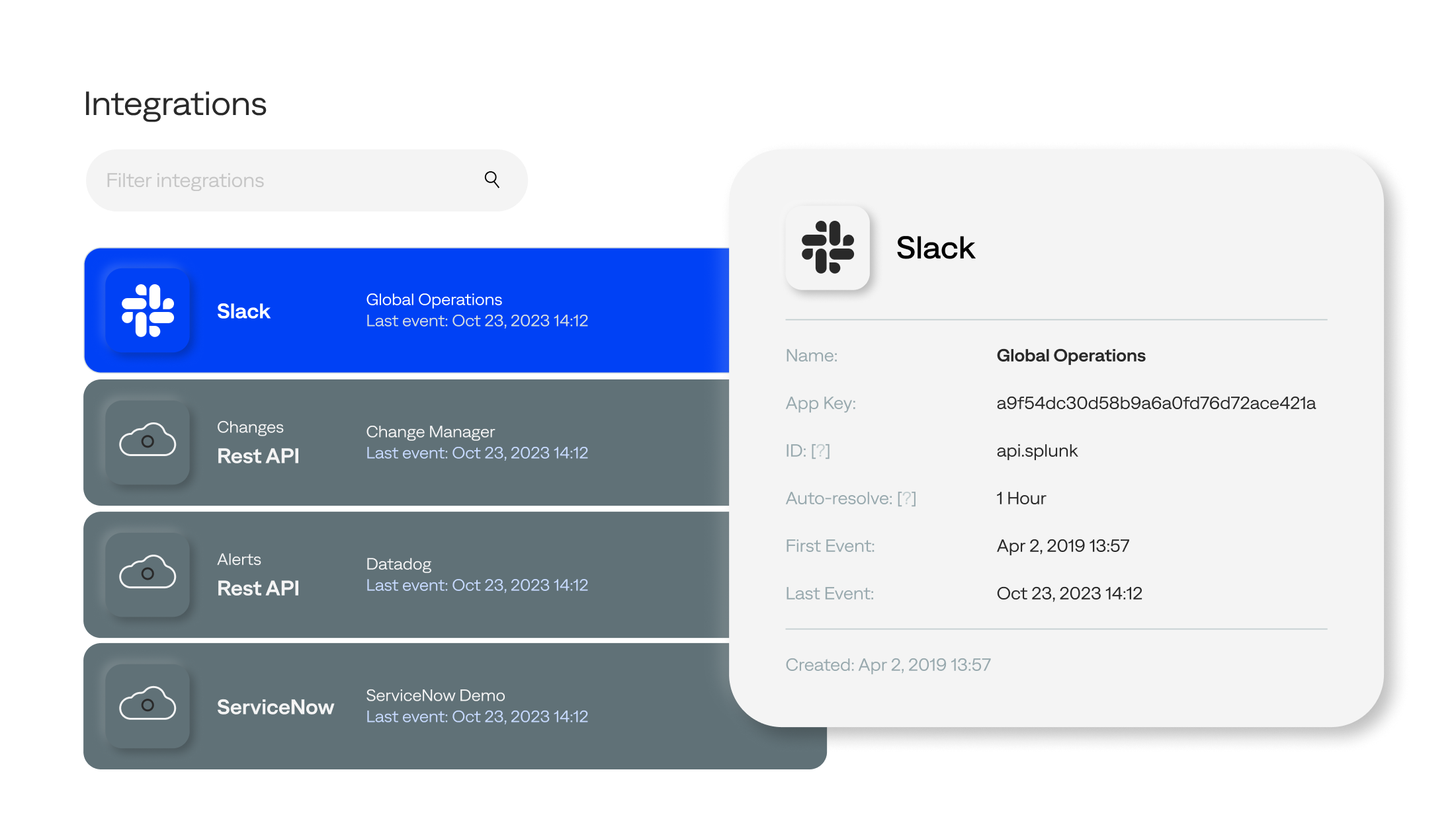 bigpanda-core-reduce-manual-workloads-image Automate and accelerate incident workflows and processes.