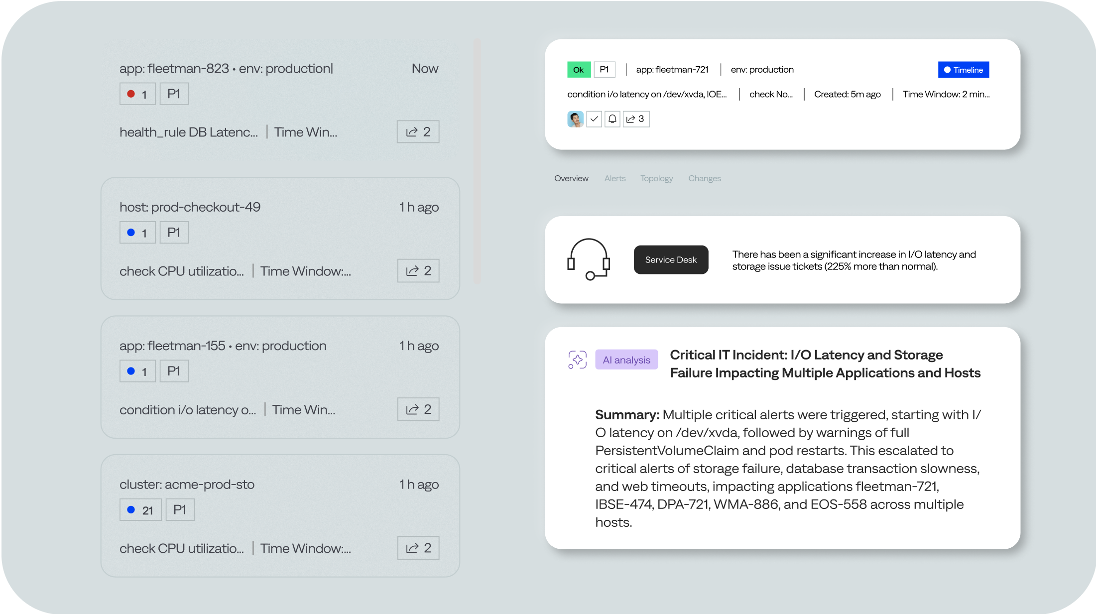 bigpanda-holistic-incident-image Surface operational context to help provide insights to both L1 NOC and service desk teams.