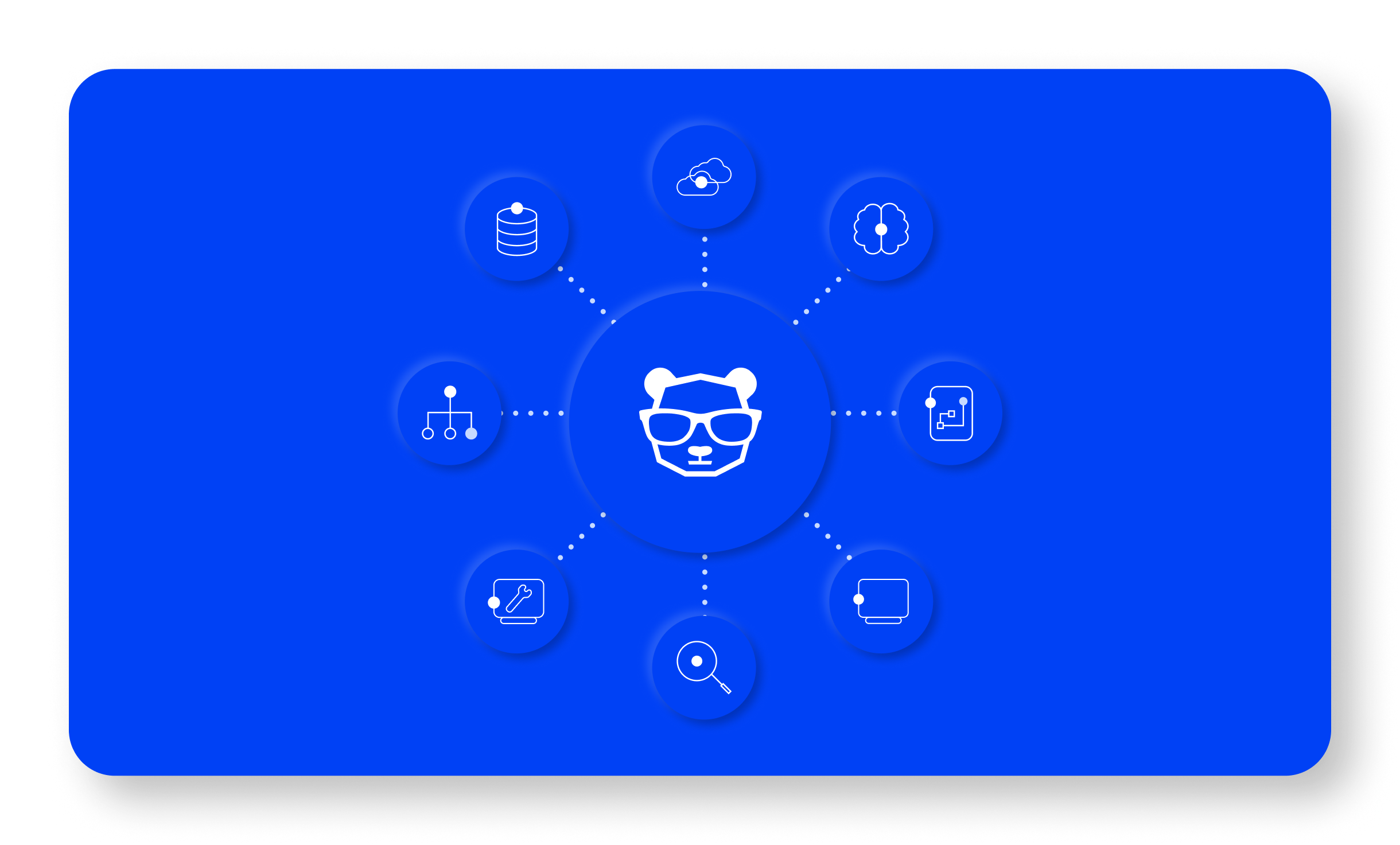 bigpanda-it-knowledge-graph-ai-powered-event-management-image