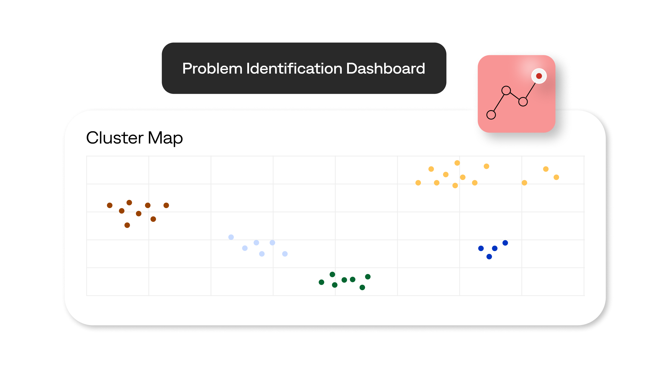 bigpanda-predicting-&-preventing-identify-resolve-recurring-image The problem identification dashboard leverages AI to cluster incidents based on historical similarities.